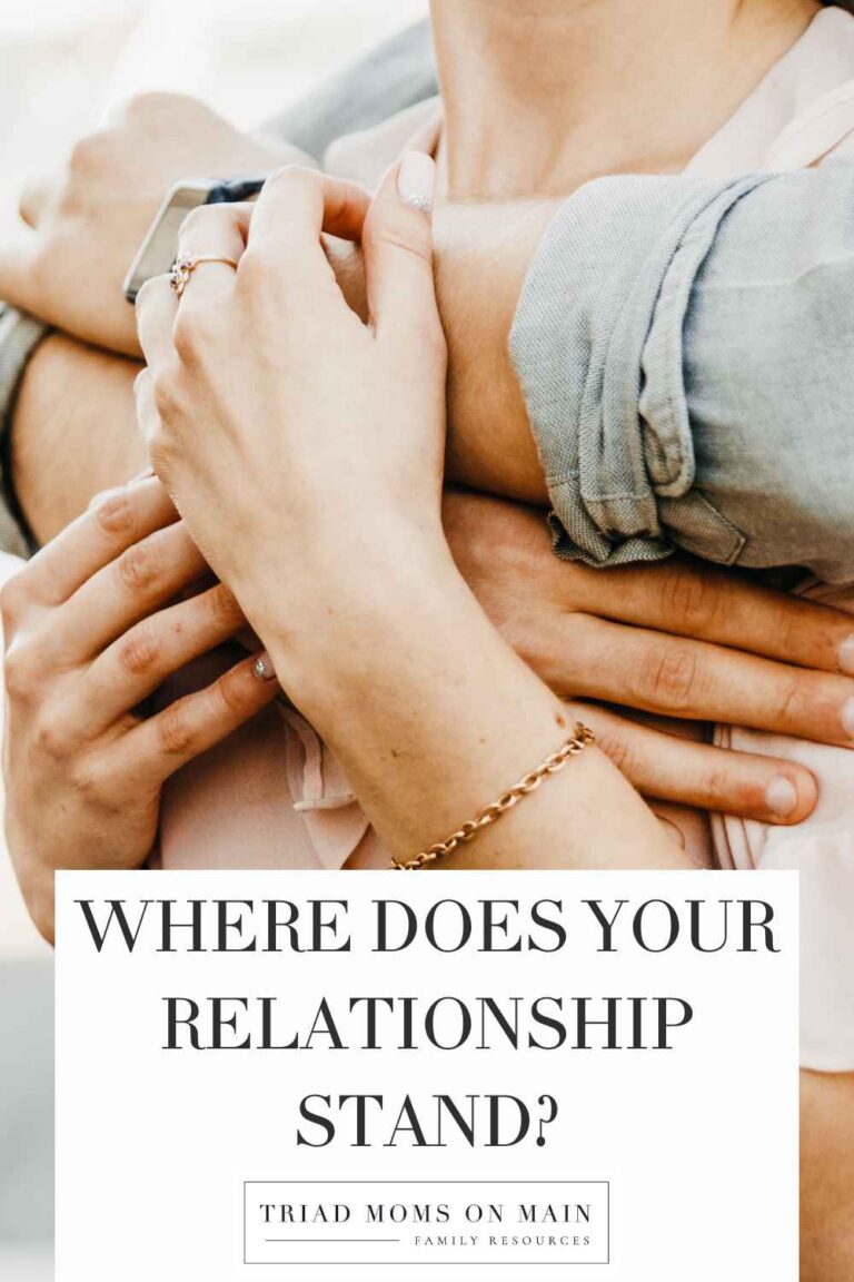 Where Does Your Relationship Stand?