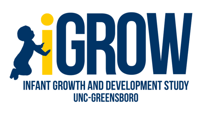 The iGrow Study at UNC Greensboro Sunday Spotlight