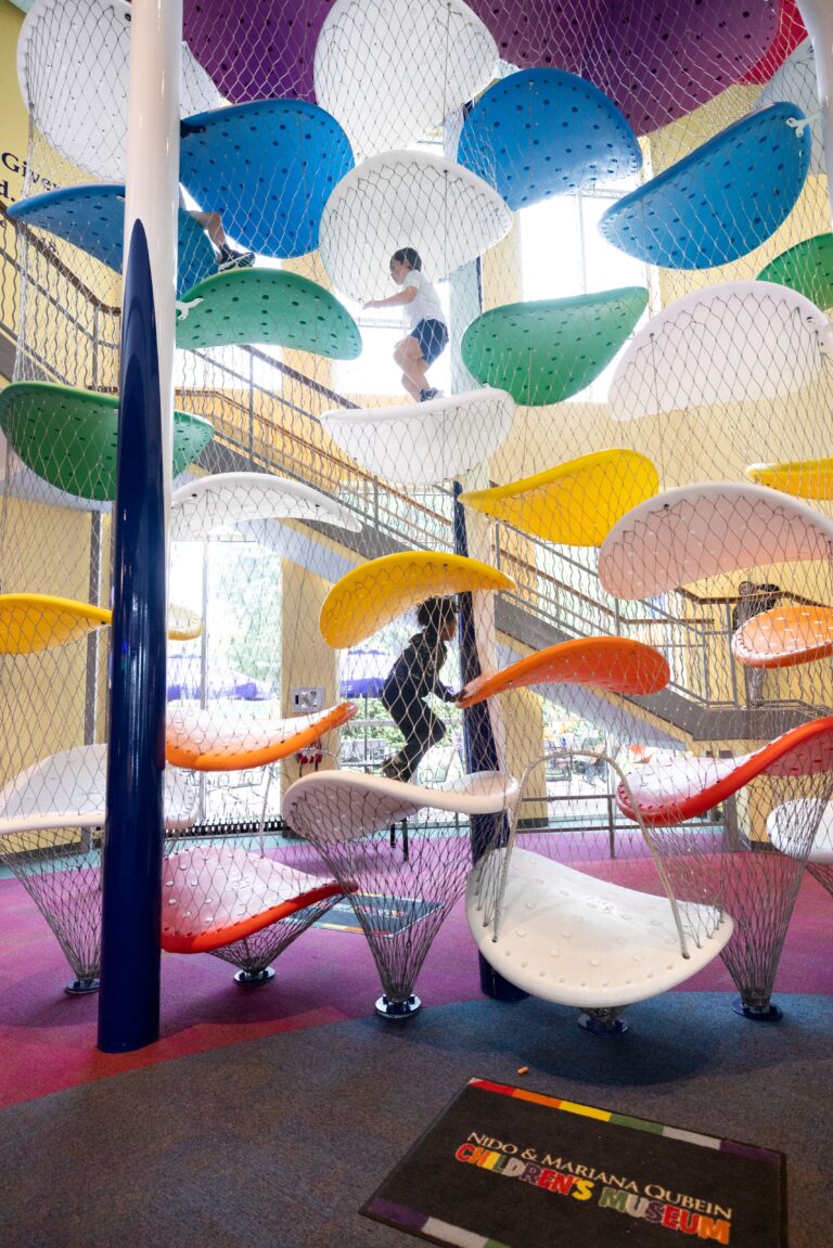 Indoor Activities in High Point