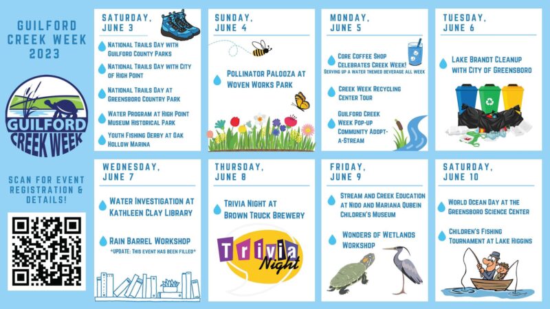 Guilford Creek Week June Festivals